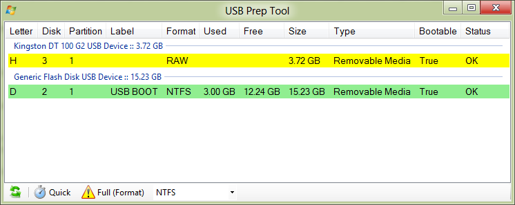 USB Boot Prep