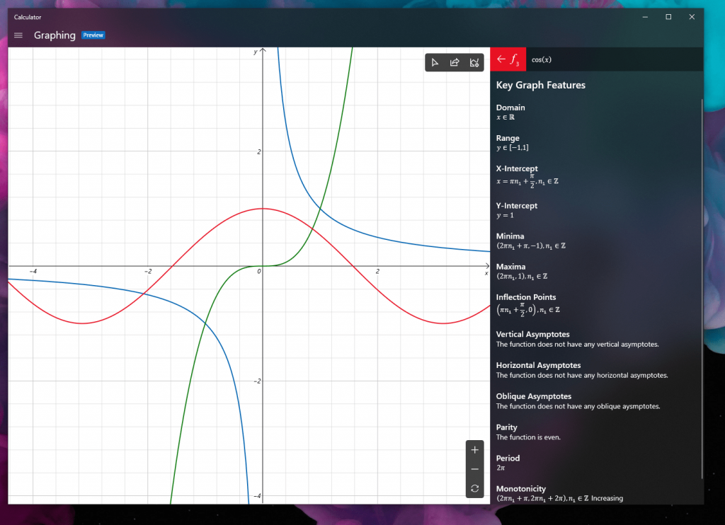 Graphics mode. Калькулятор 10 винда. Графический калькулятор win. Графика Windows. Windows график